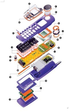 【苹果4手机保护膜 iphone4钢化玻璃膜 防爆膜】价格,厂家,图片,其他电脑产品加工,苏州市泰华光电科技-